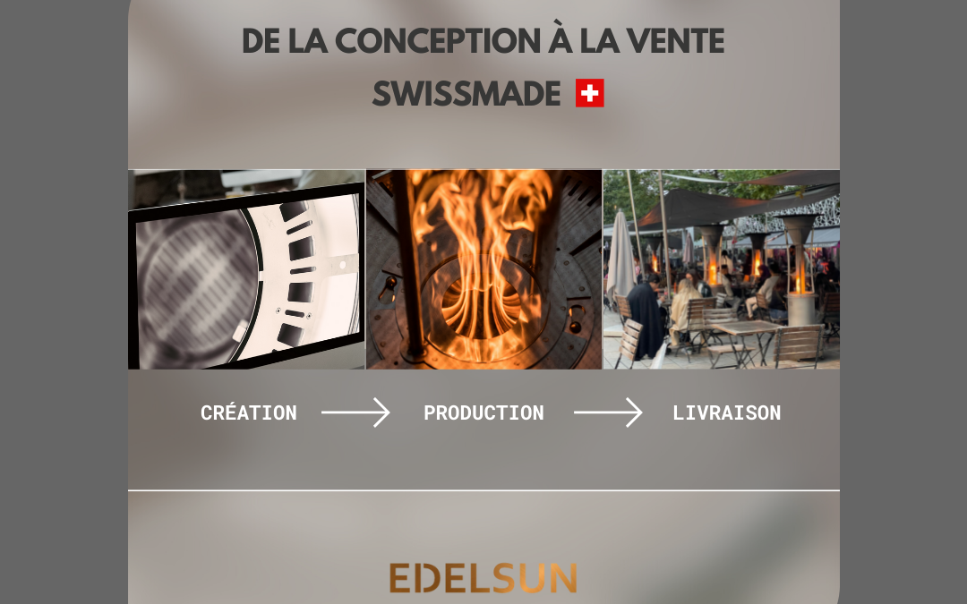 Swiss made technology